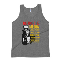 Load image into Gallery viewer, Defund Em All! Tank Top