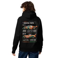 Load image into Gallery viewer, Product mockup
